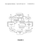 SYSTEMS AND METHODS FOR DISTRIBUTED CONFERENCING diagram and image