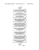 MODULAR CUSTOM WEAPON STOCK MANUFACTURING diagram and image