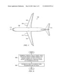 AUTOMATIC THROTTLE ROLL ANGLE COMPENSATION diagram and image