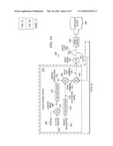 AUTOMATIC THROTTLE ROLL ANGLE COMPENSATION diagram and image