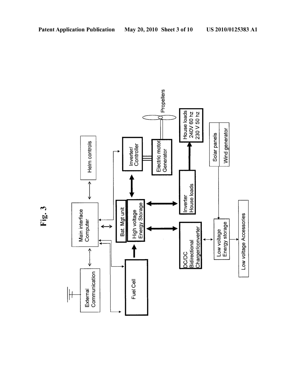 ELECTRONIC METHOD OF CONTROLLING PROPULSION AND REGENERATION FOR ELECTRIC, HYBRID-ELECTRIC AND DIESEL-ELECTRIC MARINE CRAFTS, AND AN APPARATUS THEREFOR - diagram, schematic, and image 04