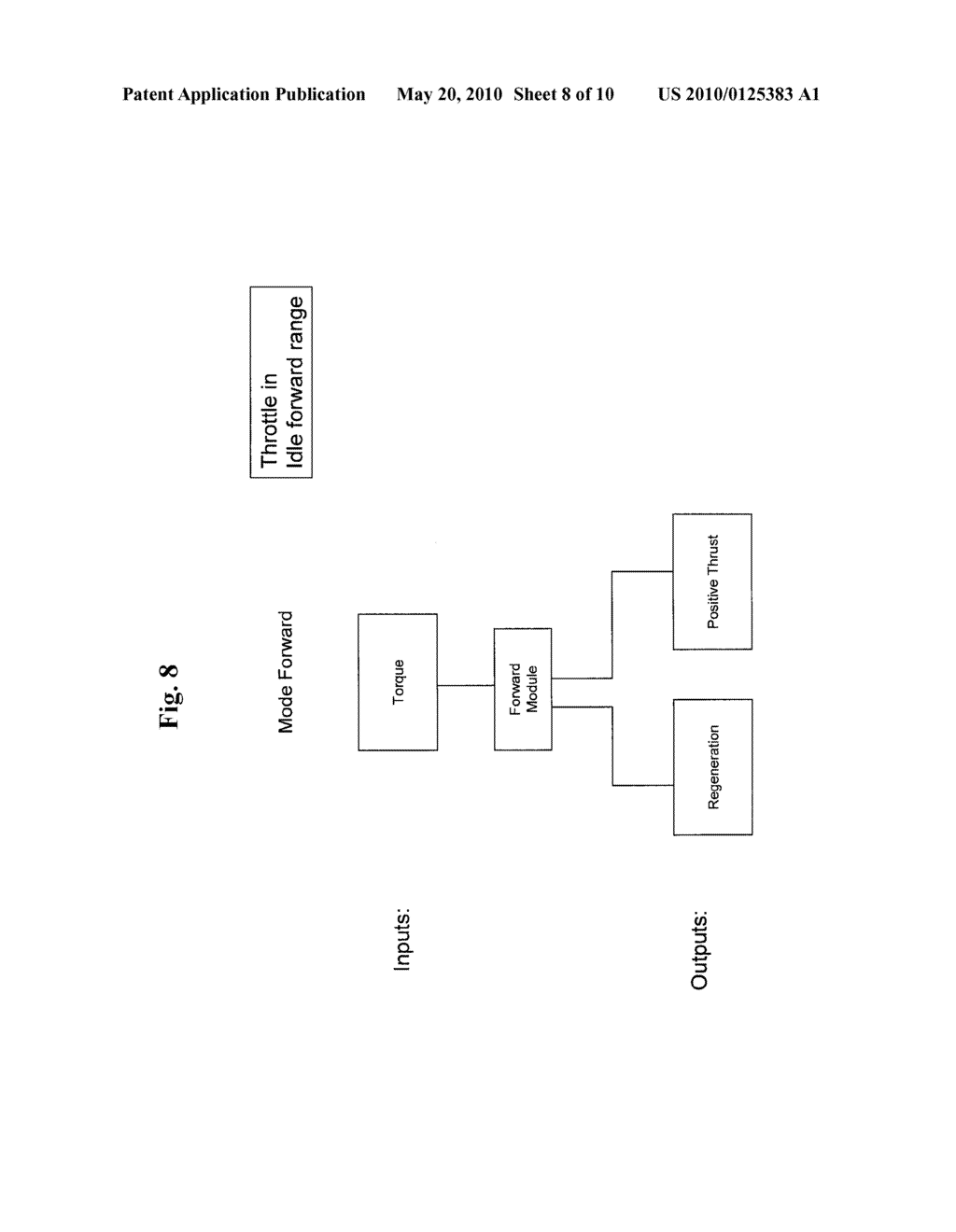 ELECTRONIC METHOD OF CONTROLLING PROPULSION AND REGENERATION FOR ELECTRIC, HYBRID-ELECTRIC AND DIESEL-ELECTRIC MARINE CRAFTS, AND AN APPARATUS THEREFOR - diagram, schematic, and image 09