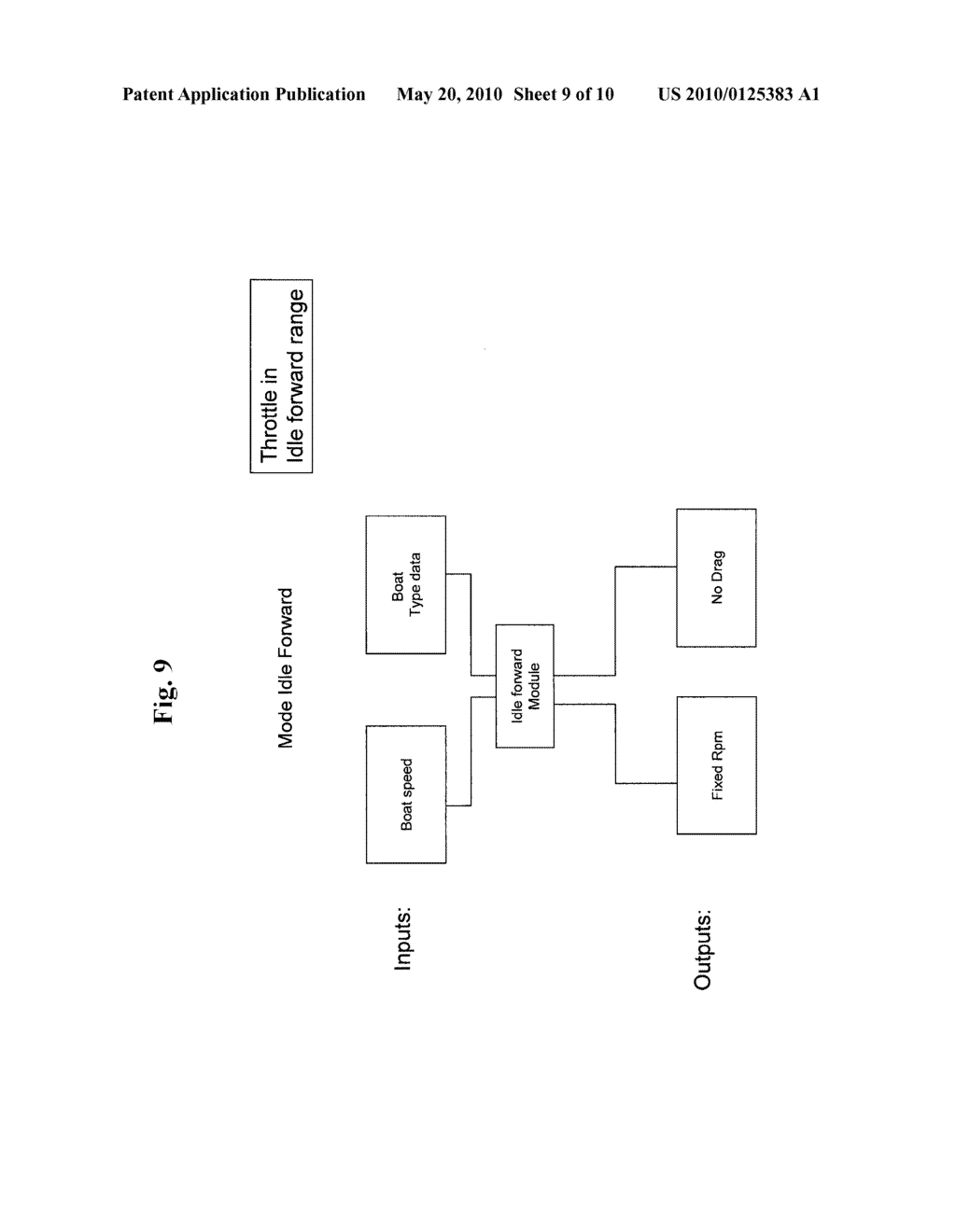 ELECTRONIC METHOD OF CONTROLLING PROPULSION AND REGENERATION FOR ELECTRIC, HYBRID-ELECTRIC AND DIESEL-ELECTRIC MARINE CRAFTS, AND AN APPARATUS THEREFOR - diagram, schematic, and image 10