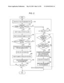 APPARATUS AND METHOD FOR CALCULATING ABSOLUTE MOVEMENT PATH AND RECORDING MEDIUM diagram and image