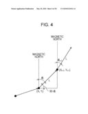 APPARATUS AND METHOD FOR CALCULATING ABSOLUTE MOVEMENT PATH AND RECORDING MEDIUM diagram and image