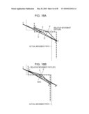 APPARATUS AND METHOD FOR CALCULATING ABSOLUTE MOVEMENT PATH AND RECORDING MEDIUM diagram and image