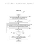 APPARATUS AND METHOD FOR CALCULATING ABSOLUTE MOVEMENT PATH AND RECORDING MEDIUM diagram and image