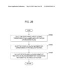 APPARATUS AND METHOD FOR CALCULATING ABSOLUTE MOVEMENT PATH AND RECORDING MEDIUM diagram and image