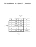 DISTRIBUTED SAMPLE SURVEY TECHNIQUE FOR DATA FLOW REDUCTION IN SENSOR NETWORKS diagram and image