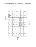 DISTRIBUTED SAMPLE SURVEY TECHNIQUE FOR DATA FLOW REDUCTION IN SENSOR NETWORKS diagram and image