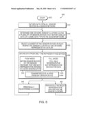 DISTRIBUTED SAMPLE SURVEY TECHNIQUE FOR DATA FLOW REDUCTION IN SENSOR NETWORKS diagram and image