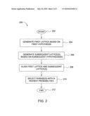 METHOD AND APPARATUS FOR ERROR CORRECTION IN SPEECH RECOGNITION APPLICATIONS diagram and image