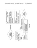 System and method for cost-benefit analysis for treatment of cancer diagram and image