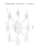 SYSTEM AND METHOD OF DISPENSING INSURANCE THROUGH A COMPUTER NETWORK diagram and image