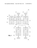 SYSTEM AND METHOD OF PROVIDING A MOBILE WALLET AT A MOBILE TELEPHONE diagram and image