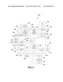 SYSTEM AND METHOD OF PROVIDING A MOBILE WALLET AT A MOBILE TELEPHONE diagram and image