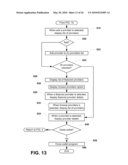 SYSTEM AND METHOD OF PROVIDING A MOBILE WALLET AT A MOBILE TELEPHONE diagram and image