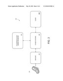 METHODS AND SYSTEMS FOR PAYMENT ACCOUNT ISSUANCE OVER A MOBILE NETWORK diagram and image