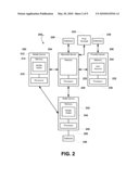 SYSTEM AND METHOD OF CONDUCTING TRANSACTIONS USING A MOBILE WALLET SYSTEM diagram and image