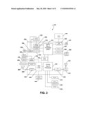 SYSTEM AND METHOD OF CONDUCTING TRANSACTIONS USING A MOBILE WALLET SYSTEM diagram and image