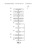 SYSTEM AND METHOD OF CONDUCTING TRANSACTIONS USING A MOBILE WALLET SYSTEM diagram and image