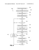 SYSTEM AND METHOD OF CONDUCTING TRANSACTIONS USING A MOBILE WALLET SYSTEM diagram and image