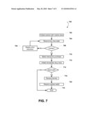 SYSTEM AND METHOD OF CONDUCTING TRANSACTIONS USING A MOBILE WALLET SYSTEM diagram and image