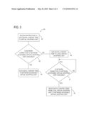 NETWORK-ACCESSIBLE VIRTUAL SHOPPING CART diagram and image