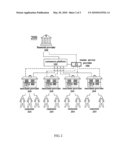 SECURITY TRANSACTION SYSTEM AND THE METHOD FOR THE SAME diagram and image