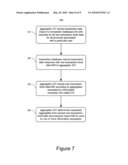 Transaction Aggregator diagram and image