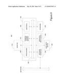 Transaction Aggregator diagram and image