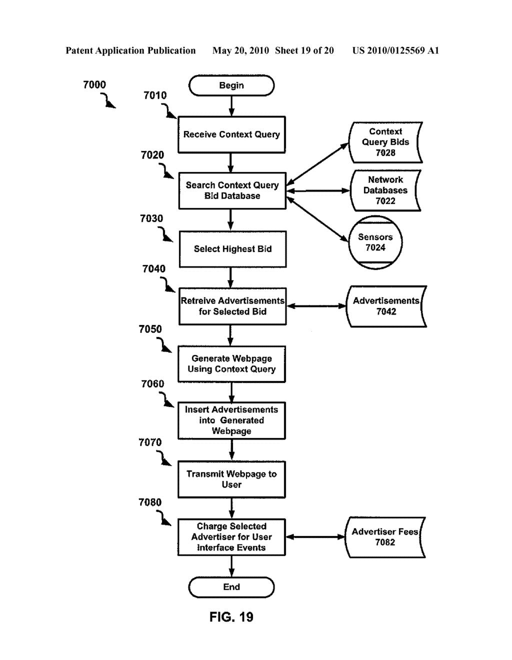 SYSTEM AND METHOD FOR AUTOHYPERLINKING AND NAVIGATION IN URL BASED CONTEXT QUERIES - diagram, schematic, and image 20