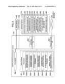 Configuration Management Server, Name Recognition Method and Name Recognition Program diagram and image