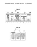 Configuration Management Server, Name Recognition Method and Name Recognition Program diagram and image