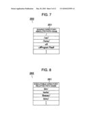 Configuration Management Server, Name Recognition Method and Name Recognition Program diagram and image