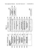 Configuration Management Server, Name Recognition Method and Name Recognition Program diagram and image