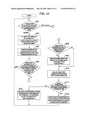 Configuration Management Server, Name Recognition Method and Name Recognition Program diagram and image