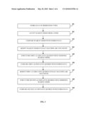 Fuzzy Search Using Progressive Relaxation Of Search Terms diagram and image