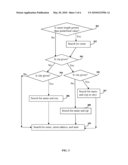 Fuzzy Search Using Progressive Relaxation Of Search Terms diagram and image