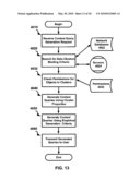 SYSTEM AND METHOD FOR DATA PRIVACY IN URL BASED CONTEXT QUERIES diagram and image