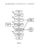 SYSTEM AND METHOD FOR DATA PRIVACY IN URL BASED CONTEXT QUERIES diagram and image