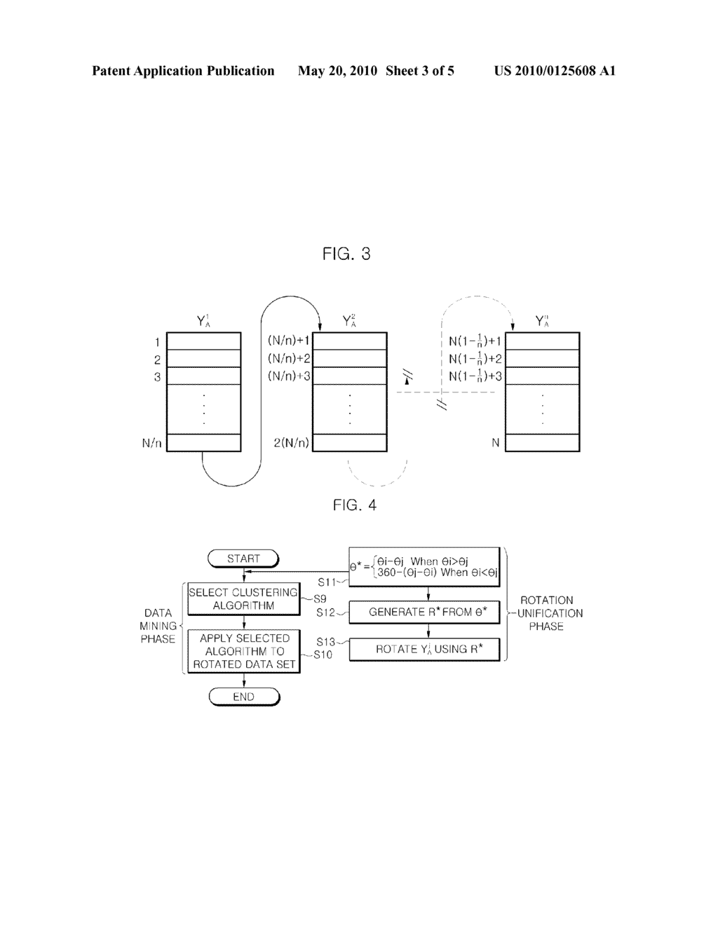 ROTATION BASED TRANSFORMATION METHOD AND APPARATUS FOR PRESERVING DATA PRIVACY - diagram, schematic, and image 04