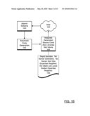 METHOD AND SYSTEM FOR RAPID AND COST-EFFECTIVE DEVELOPMENT OF USER GENERATED CONTENT diagram and image