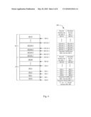 SYSTEMS AND PROCESSES FOR FUNCTIONALLY INTERPOLATED INCREASING SEQUENCE ENCODING diagram and image