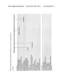 PROCESSING DRUG DATA diagram and image