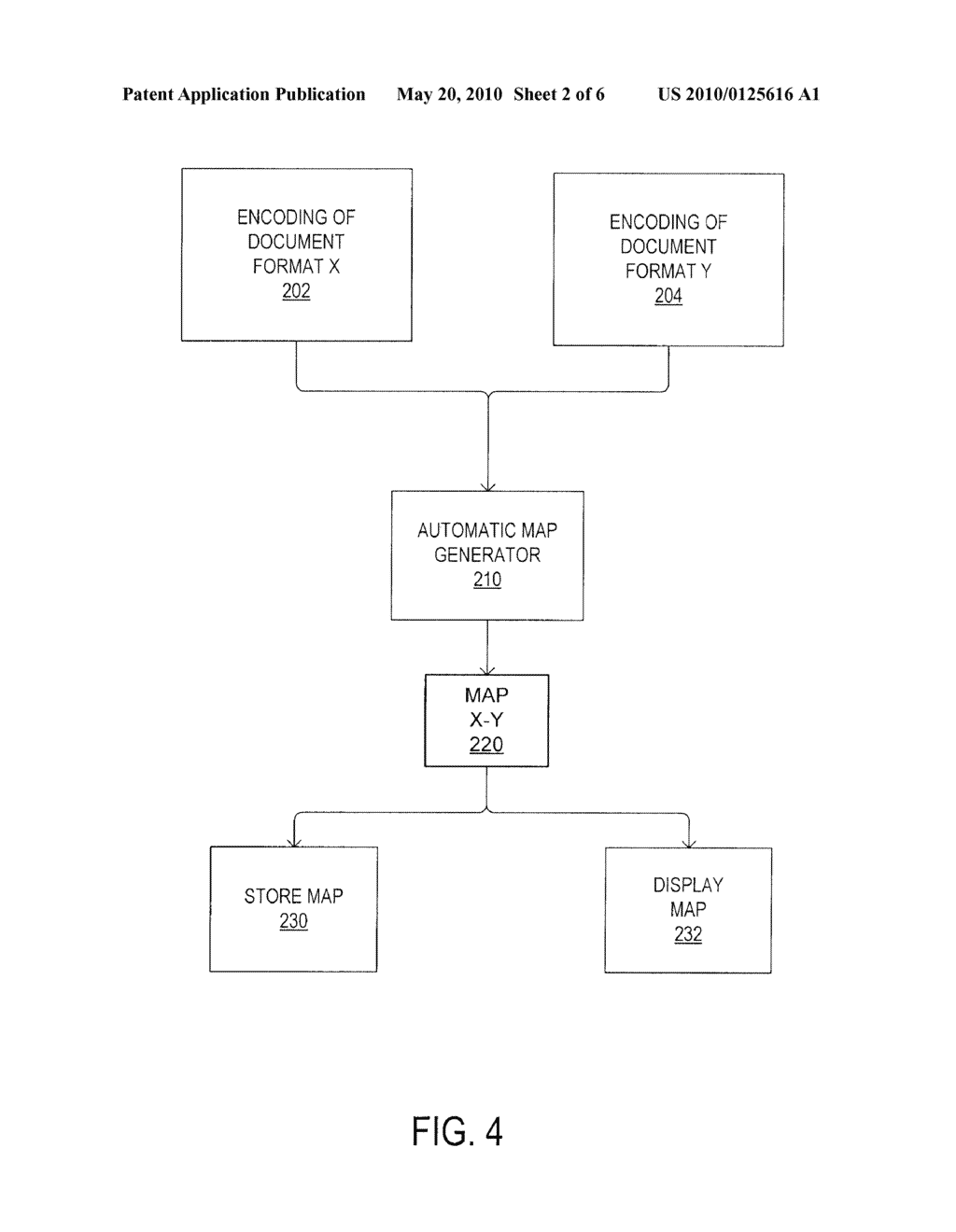 AUTOMATIC GENERATION OF DOCUMENT TRANSLATION MAPS - diagram, schematic, and image 03