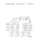 Matching Social Network Users diagram and image