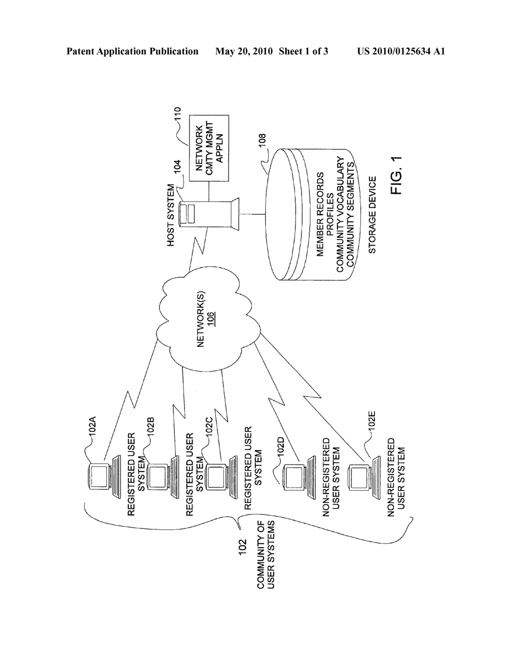 Autonomous management of a communication network - diagram, schematic, and image 02