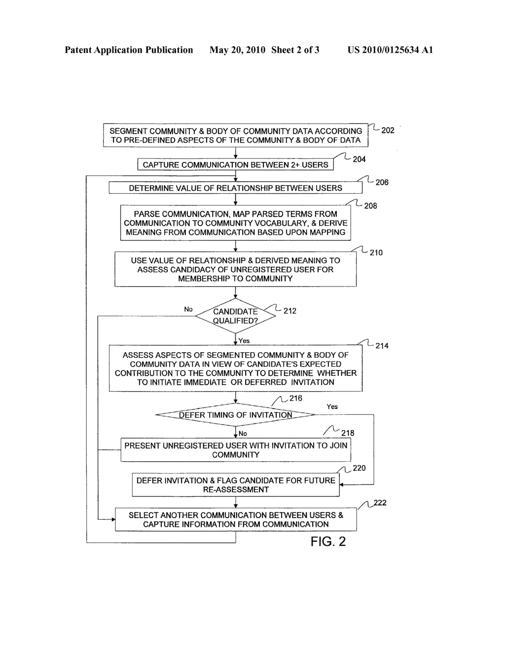 Autonomous management of a communication network - diagram, schematic, and image 03