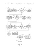 System And Method For Integrating Electronic Mail Accounts diagram and image